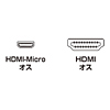 KM-HD23-07 イーサネット対応ハイスピードHDMIマイクロケーブル(0.75m・ブラック) KM-HD23-07 / イーサネット対応ハイスピードHDMIマイクロケーブル(0.75m・ブラック)