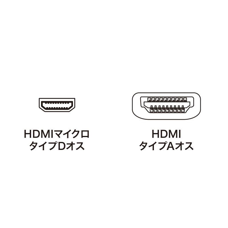 コネクタ図