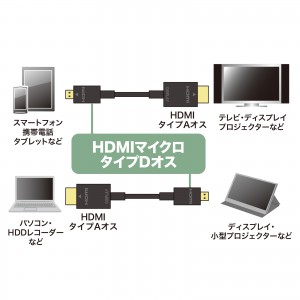 KM-HD23-15K