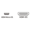 KM-HD23-20 / イーサネット対応ハイスピードHDMIマイクロケーブル（2m・ブラック）