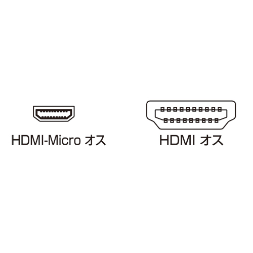 KM-HD23-30 / イーサネット対応ハイスピードHDMIマイクロケーブル（3m）