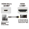 KM-HD23-20 イーサネット対応ハイスピードHDMIマイクロケーブル(2m・ブラック) KM-HD23-20 / イーサネット対応ハイスピードHDMIマイクロケーブル(2m・ブラック)