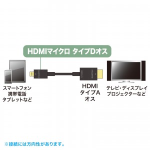 KM-HD23-A50K
