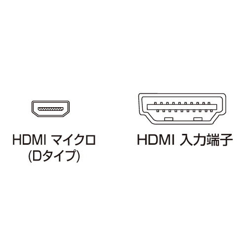 KM-HD23-MC12 / マイクロHDMI巻取りケーブル（最大1.2m・ブラック）