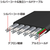 KM-HD23-MC12 / マイクロHDMI巻取りケーブル（最大1.2m・ブラック）