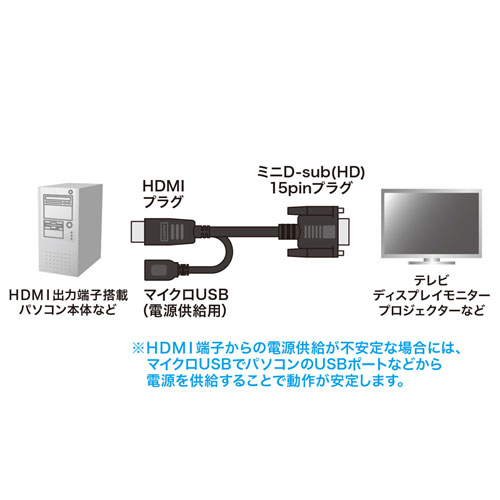 KM-HD24V30 / HDMI-VGA変換ケーブル（ブラック・3m）