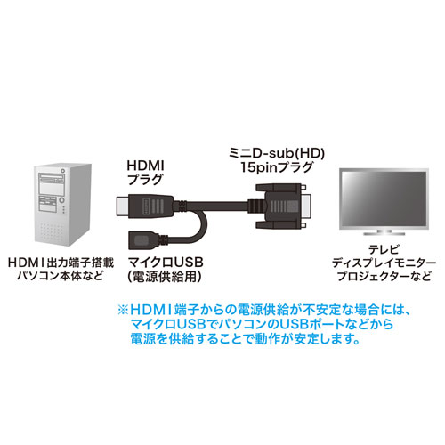 KM-HD24V10 / HDMI-VGA変換アダプタケーブル（ブラック・1m）