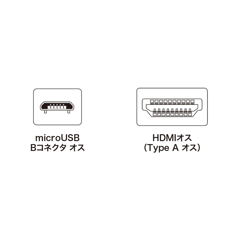 コネクタ図