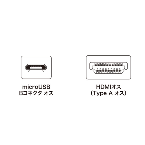 KM-MHL20 / MHLケーブル（2m・ブラック）