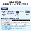 KM-SDI01 / SDIケーブル（HD-SDI/3G-SDI対応）（1m）
