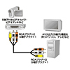 KM-V10-100 / AVケーブル（10m）