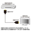 KM-V16-30K2 / D端子ビデオケーブル（3m）