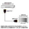 KM-V16-20K2 / D端子ビデオケーブル（2m）