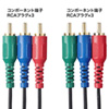 KM-V18-10K2 コンポーネントビデオケーブル(1m) KM-V18-10K2 / コンポーネントビデオケーブル(1m)