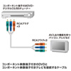 KM-V18-10K2 コンポーネントビデオケーブル(1m) KM-V18-10K2 / コンポーネントビデオケーブル(1m)