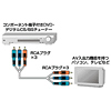 KM-V18-10 / コンポーネントビデオケーブル（1m）
