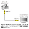 KM-V6-50K2 ビデオケーブル(5m) KM-V6-50K2 / ビデオケーブル(5m)