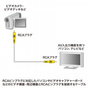 KM-V6-50K3