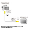 KM-V7-100K / S端子ビデオケーブル（10m）