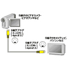 KM-V7-36 / S端子ビデオケーブル（3.6m）