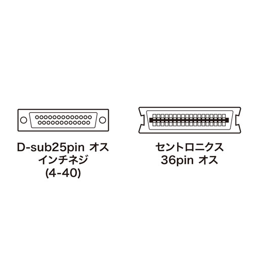 KP-DV2K / プリンタケーブル（IEEE1284・2m）