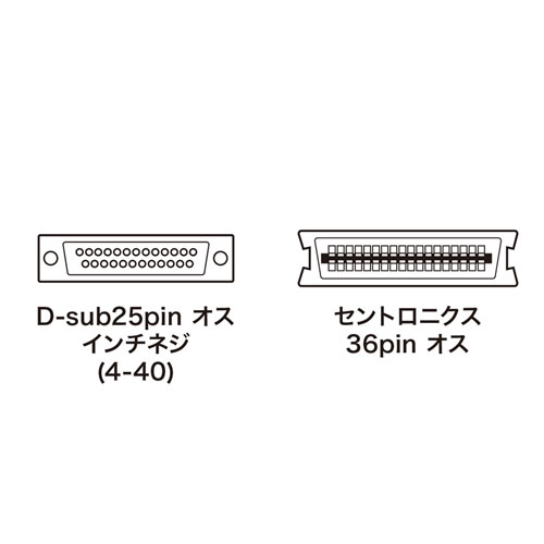 KP-DV3K / プリンタケーブル（IEEE1284・3m）