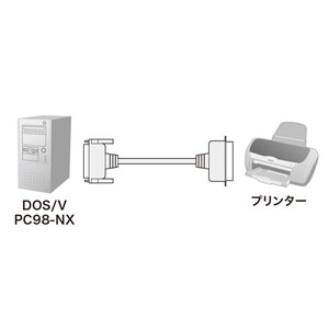 KP-DV5K