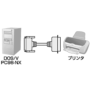 KP-DV15 / プリンタケーブル（IEEE1284・1.5m）