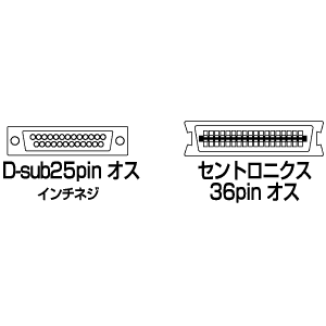 KP-ECDV-2 / プリンタケーブル（IEEE1284・2m）