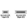KPU-101K2 / プリンタケーブル（1.5m）