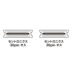 KPU-104K2