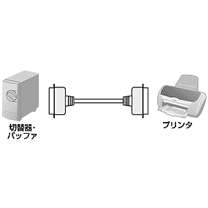 KPU-104-07K / プリンタケーブル（切替器・バッファ用・0.75m）