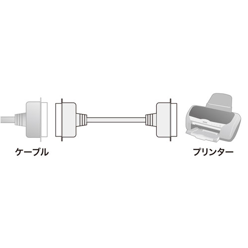 KPU-362K2 / プリンタ延長ケーブル（2m）