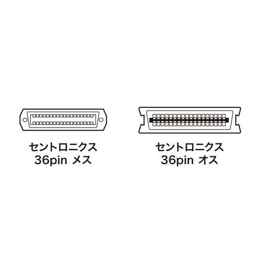 KPU-365N / プリンタ延長ケーブル（5m・36pin全結線）