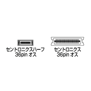 KPU-9821-07K / プリンタケーブル(0.75m)