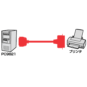 KPU-9821-07K / プリンタケーブル(0.75m)