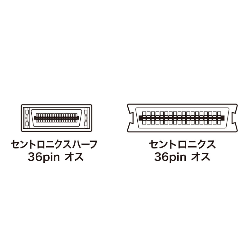 コネクタ図