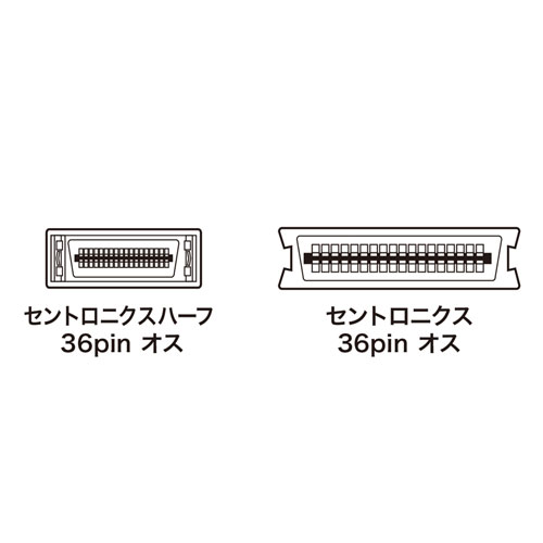 KPU-9821-15K / プリンタケーブル（1.5m）