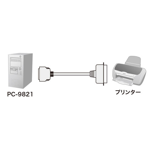 KPU-9821-15K / プリンタケーブル（1.5m）