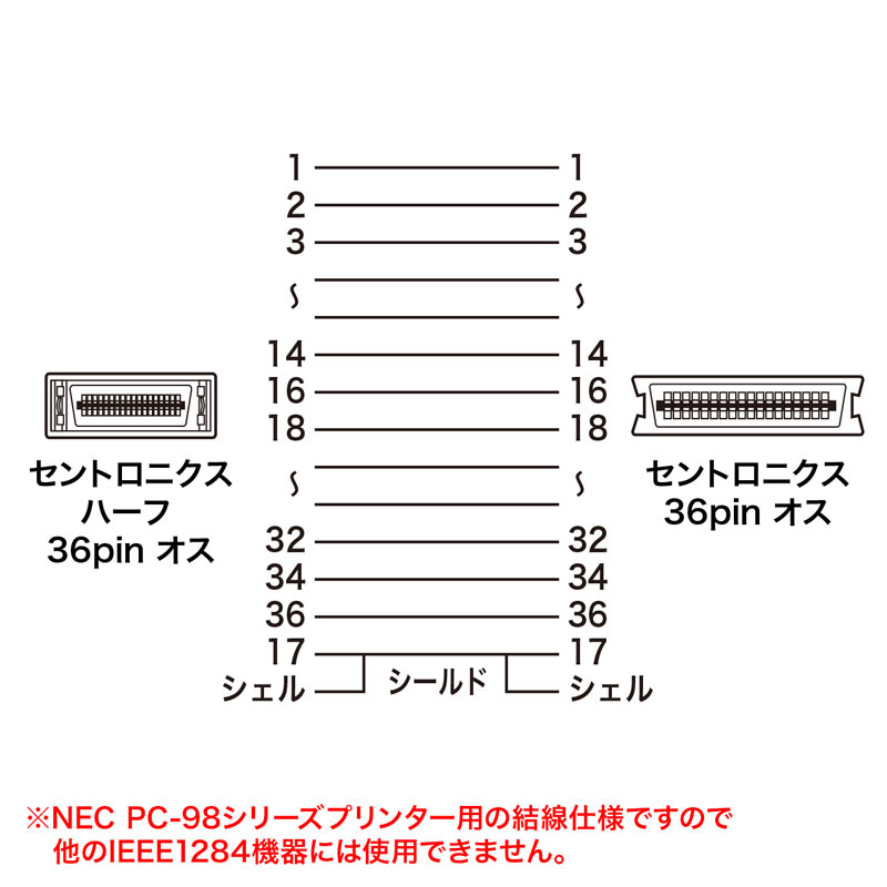 結線図