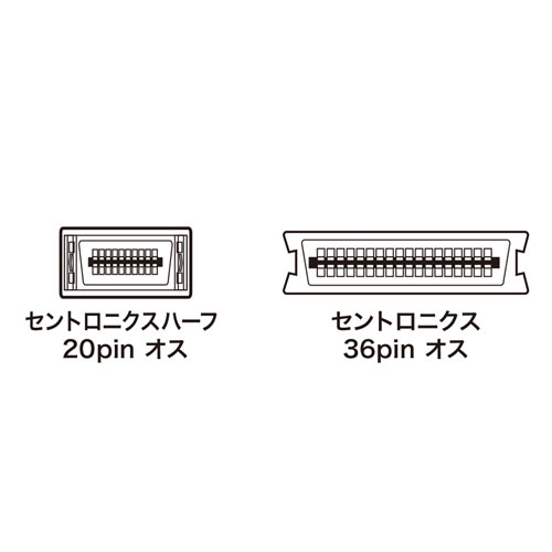 KPU-98LV2K / プリンタケーブル（2m）