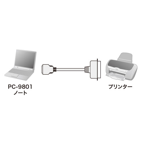 KPU-98LV2K / プリンタケーブル（2m）