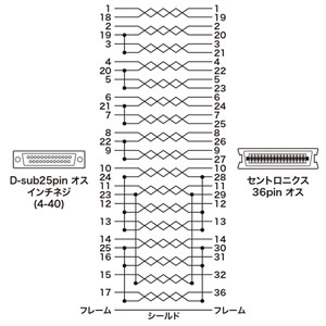 KPU-IEPS3K2