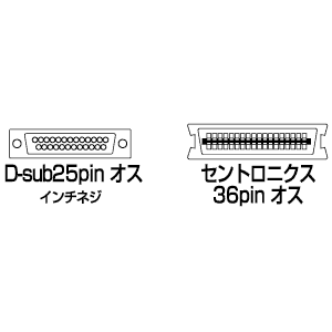 KPU-PS2-07K / プリンタケーブル（0.75m）