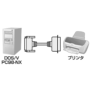 KPU-PS2-07K / プリンタケーブル（0.75m）