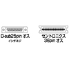 KPU-PS2-15K / プリンタケーブル(1.5m)