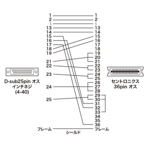 KPU-PS2-1K