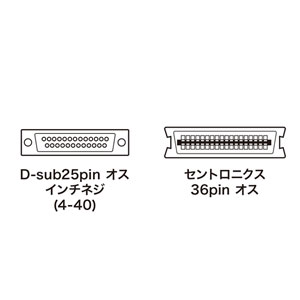 KPU-PS2K