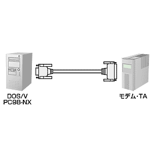 KR-EC925-2 / RS-232Cケーブル（モデム・TA用・2m）