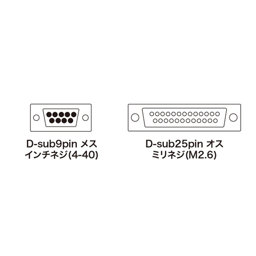 KR-EC925CR2 / エコRS-232Cケーブル（クロス結線・エコ・2m）